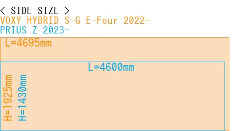 #VOXY HYBRID S-G E-Four 2022- + PRIUS Z 2023-